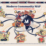 Modern Community MAP